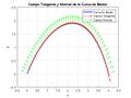 Campos normal tg bezier g17.jpg