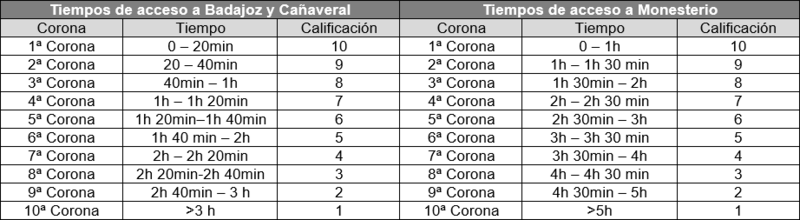 Archivo:SIG Leon nº17.png