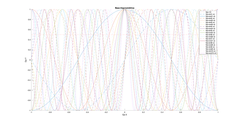 Archivo:EquipoLUA apartado1v2 practica1.png
