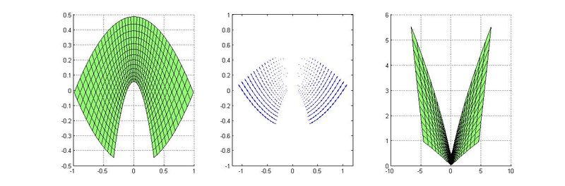 Archivo:Apartado 5 y 6.jpg