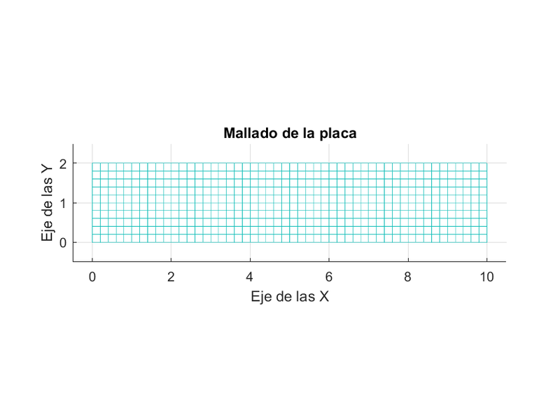 Archivo:Figura1placa.png.png
