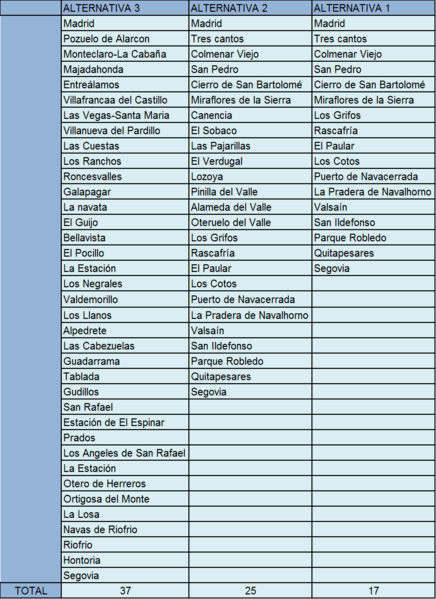 Archivo:SIG dejuan 12.png