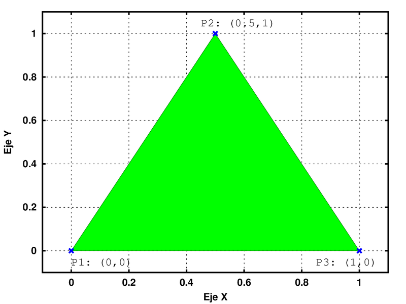 Archivo:Triangulo verde.png