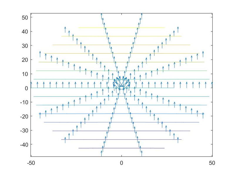 Archivo:Figura 2 CampoVelocidades.jpg