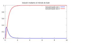 Archivo2.jpg