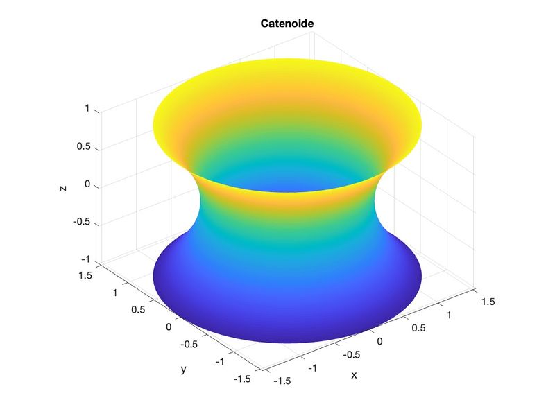 Archivo:Catenoide .jpg