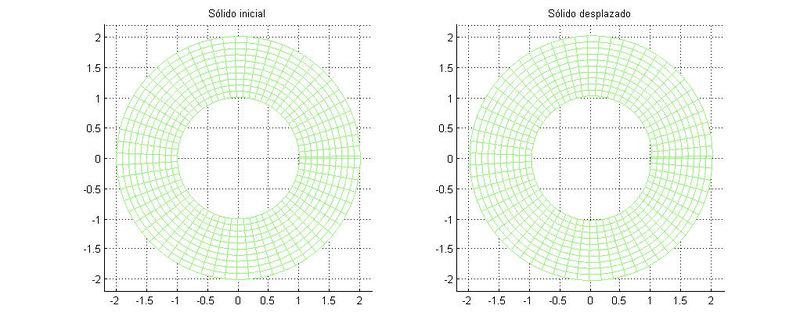 Archivo:Solido solidodesplaz.jpg