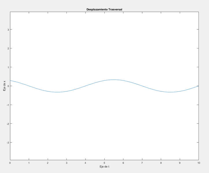 Archivo:Ejercicio12 2023 27B.png