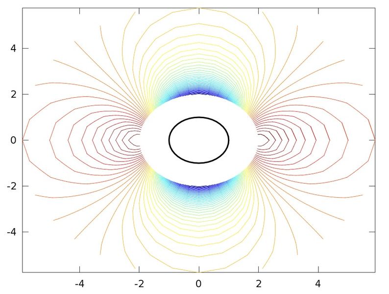 Archivo:Presion fluido 2D.jpg