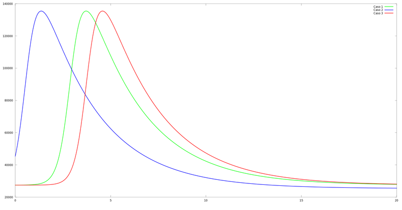 Archivo:Traye20 0001.png