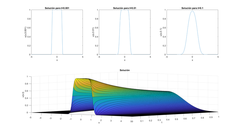 Archivo:Ejercicio10 parte1.png