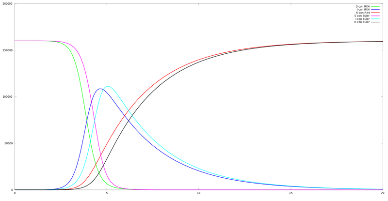 Archivo:CASO320 01.png