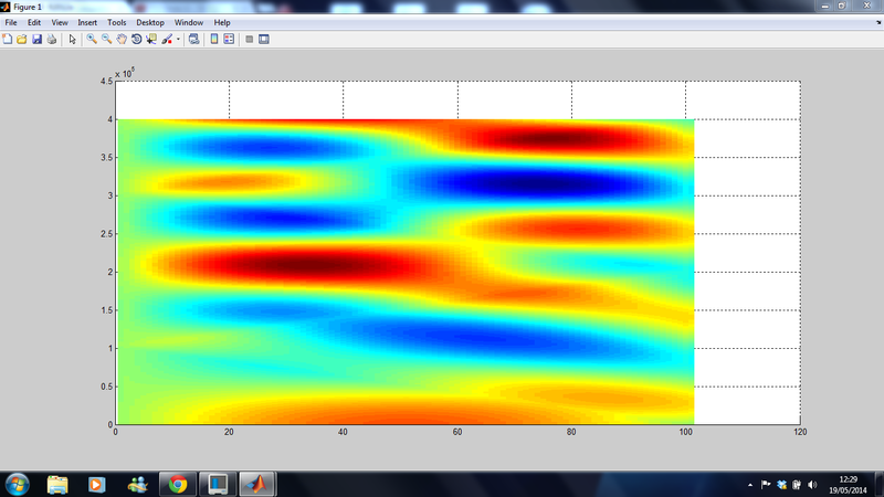 Archivo:Grafica 6.2.png