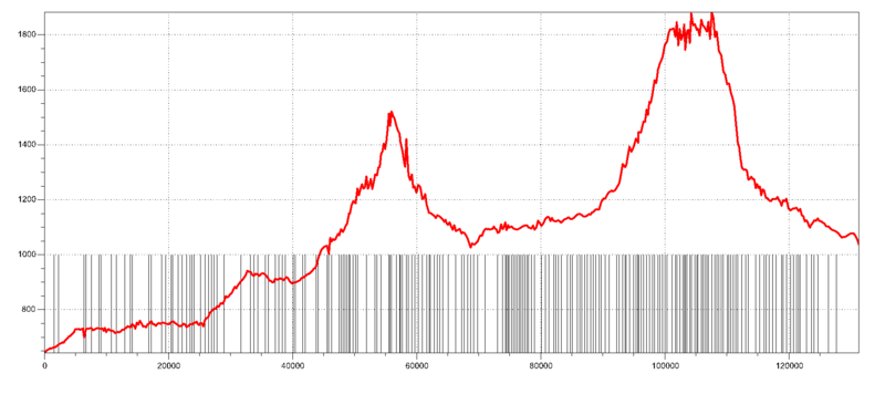 Archivo:SIG dejuan 9.png