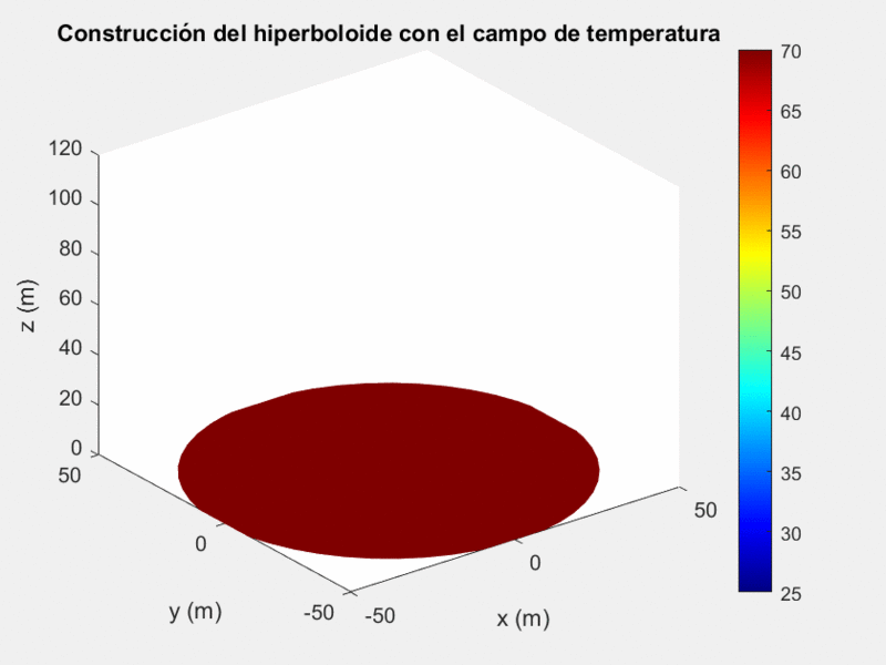 Archivo:Sexto apartado 2.gif