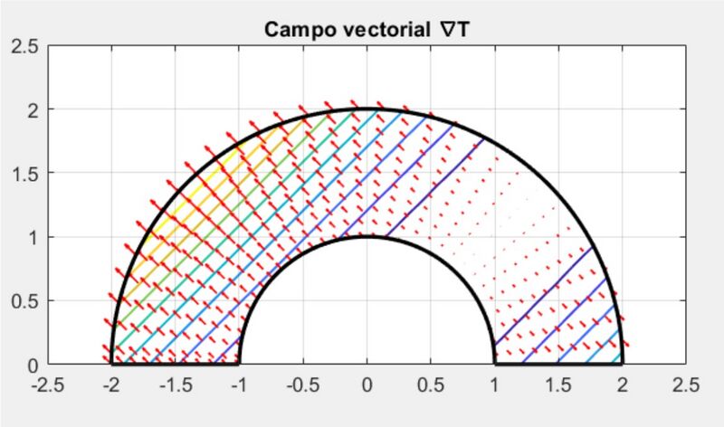 Archivo:Apartado3 .jpg