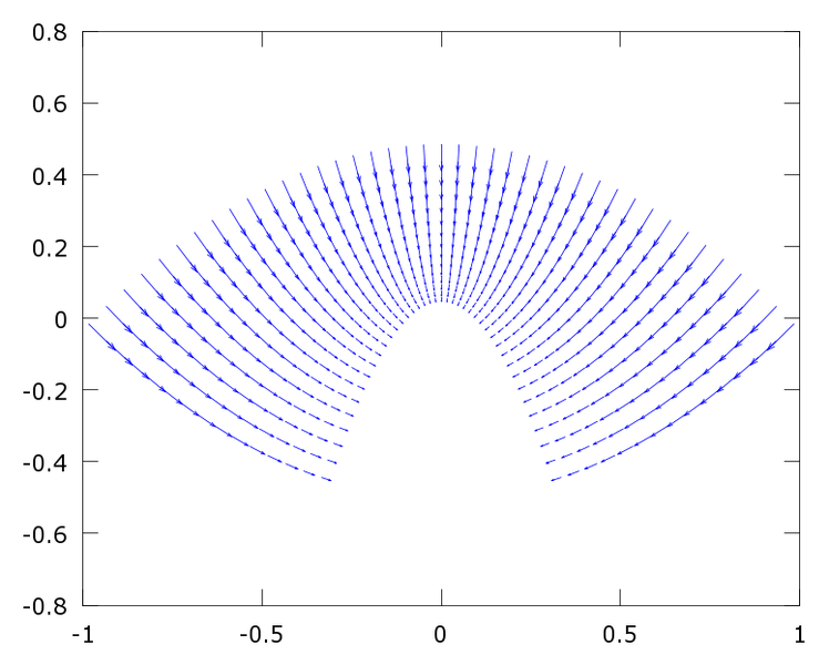 Archivo:Grafico5 vectoresdesplazamiento.png