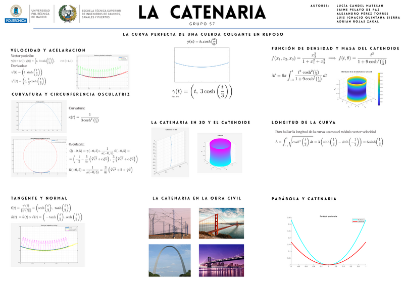 Archivo:POSTER G57.png