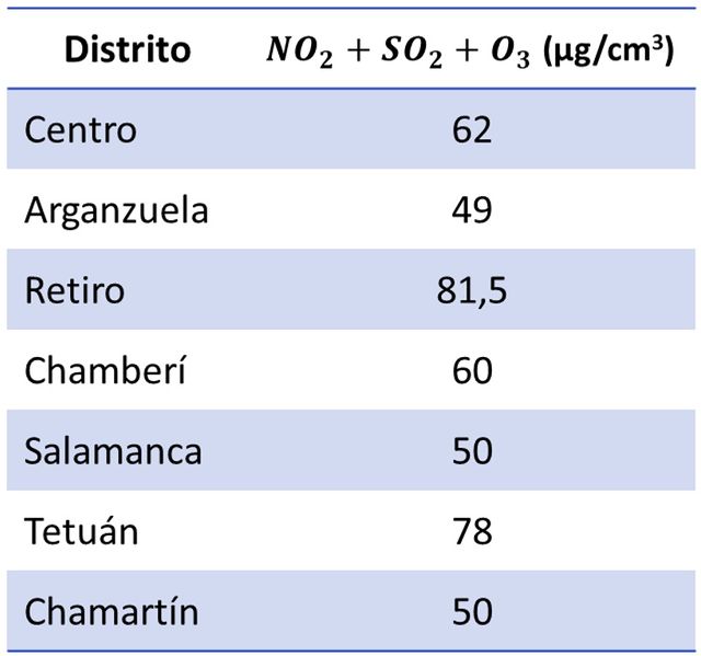 Archivo:DatosCAtm.jpg