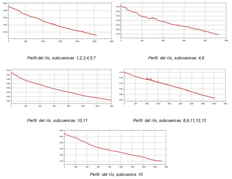 Archivo:SIG Marinas 28.jpg