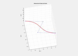 Frenet 3d animationnn.gif