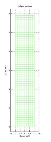 Archivo:Apartado1 2023.png