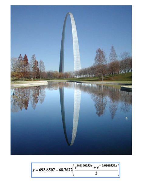 Archivo:GatewayArch.png