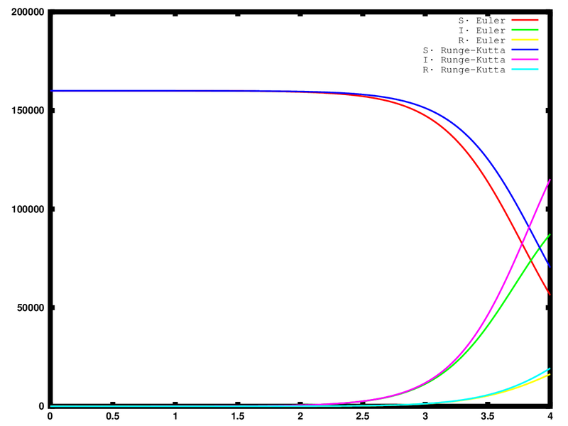 Archivo:Modelo 9.png
