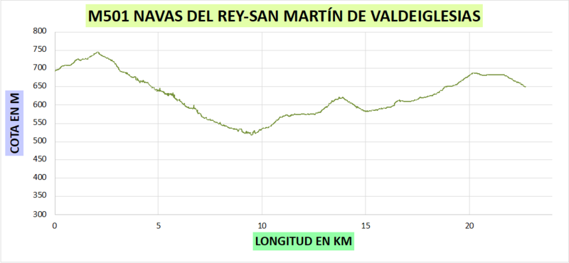 Archivo:SIG Lopez 1.png