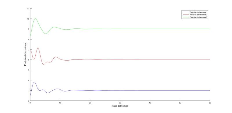 Archivo:Figura4 2 1.jpg