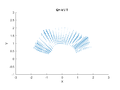 Representación de la Ley de Fourier.png