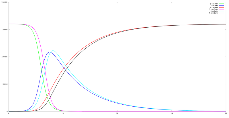 Archivo:20 sem 01.png