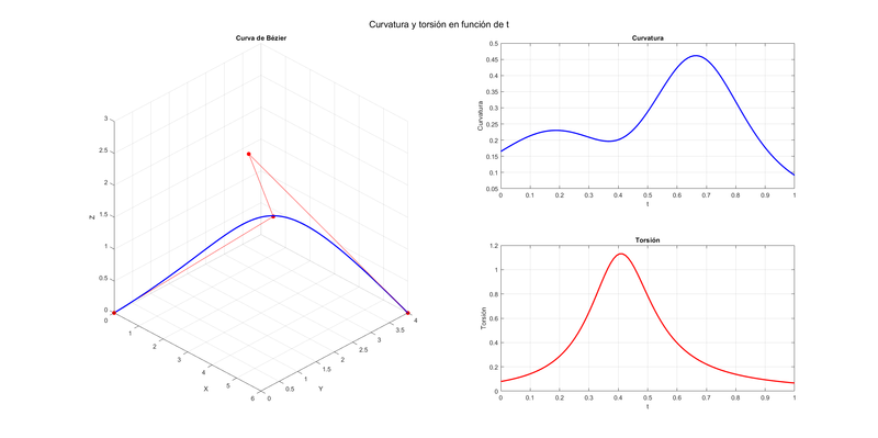 Archivo:Apartado 6.png