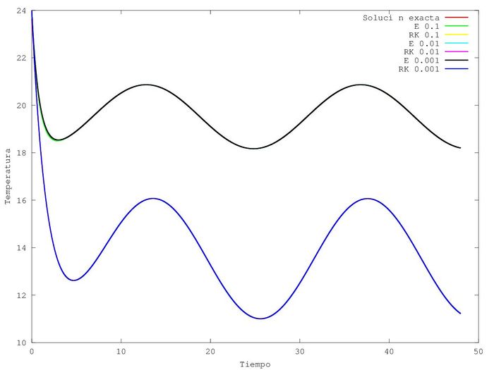 CurvaAP348bis.jpg