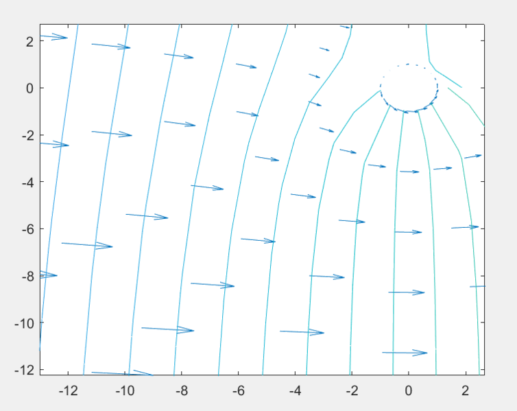 Archivo:Acercamiento figura 2.png