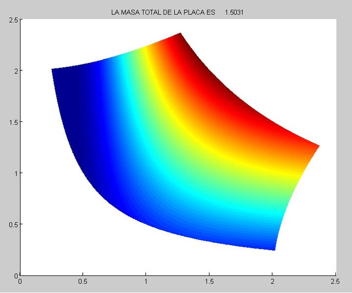Archivo:Grafica11G23.jpg