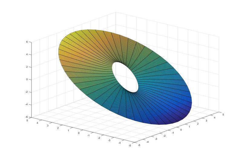 Archivo:Función potencial.jpg