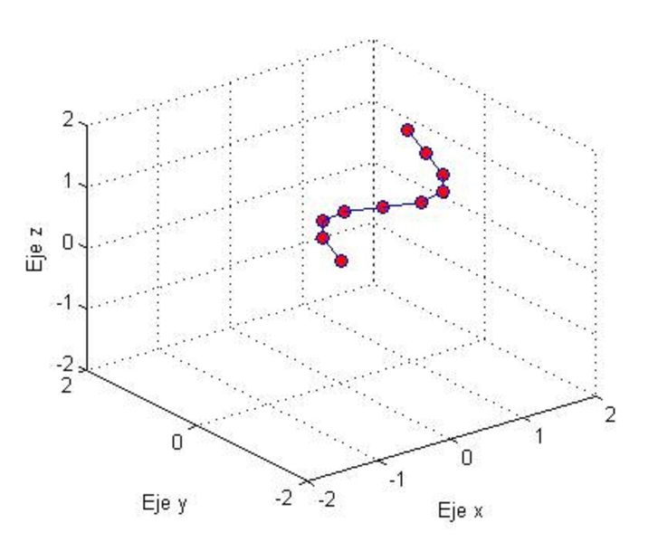 Archivo:Imagen Problema 4.jpg