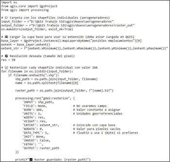 Código para la rasterizacion