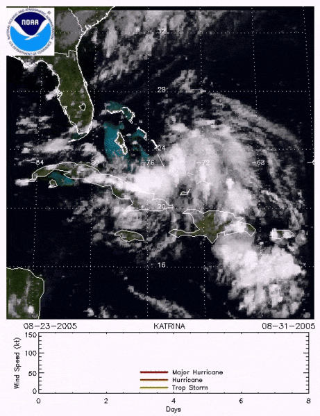 Archivo:2 KATRINA2005-compressor.gif