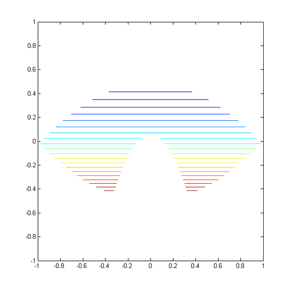 Archivo:Apartado 3 - Líneas.png