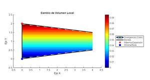 Divergencia manuel.jpg