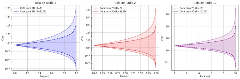 Archivo:Juntos dim 2 3.png