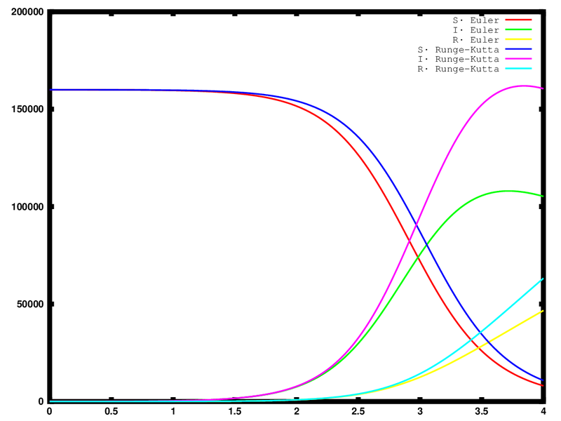 Archivo:Modelo 7.png