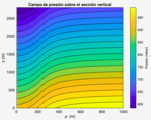 CampoPresion.png