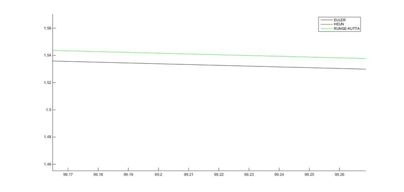Archivo:Paso01 20 ampliacion.jpg