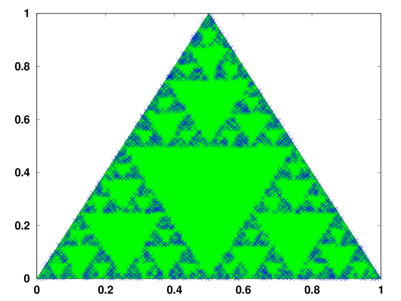 Archivo:Triangulo Sierpinski.png