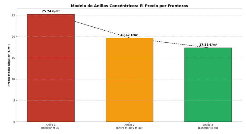 Archivo:Anillos.png
