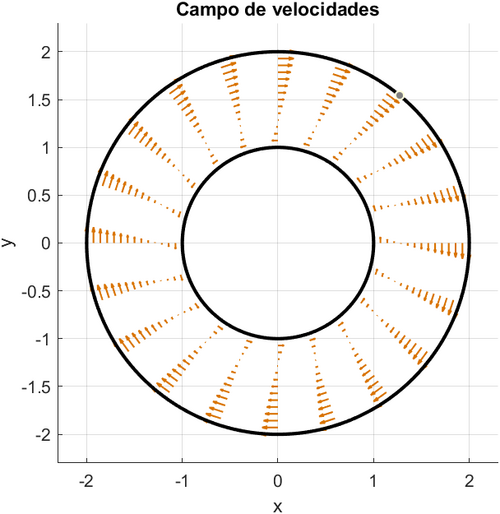 Campo velocidades 67.png