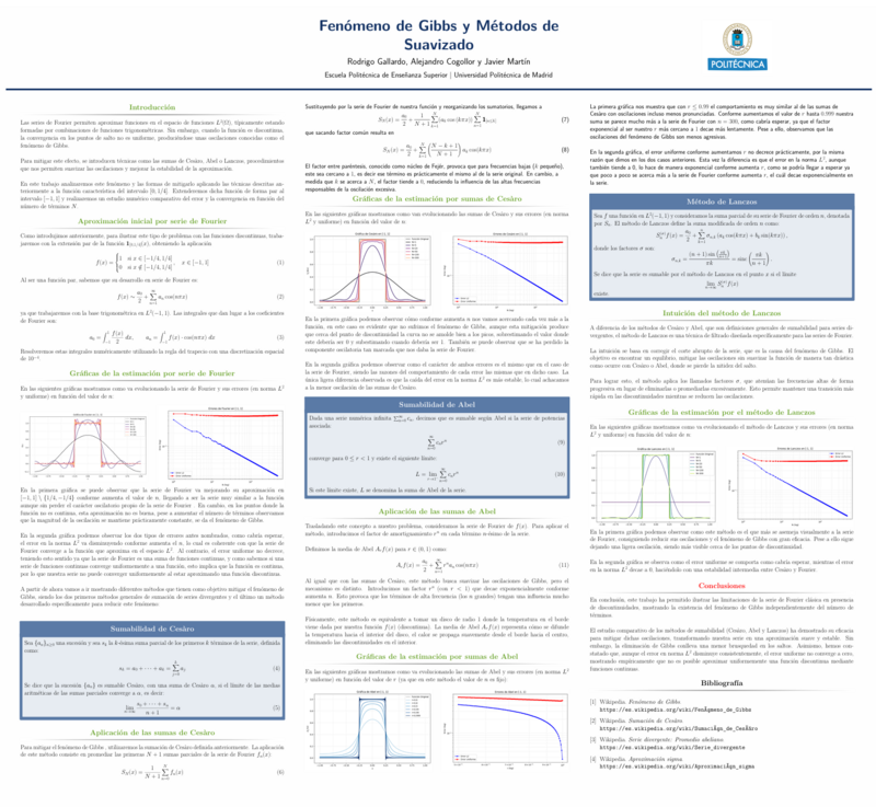 Fenómeno de Gibbs.png